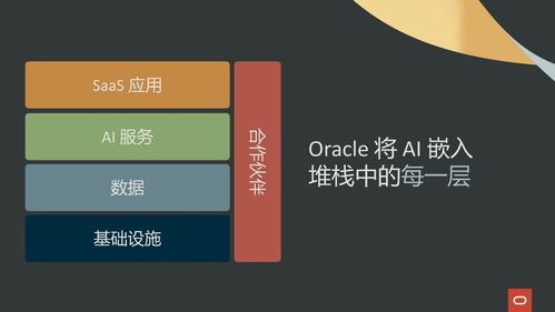 生成式 AI 的未來(lái) 企業(yè)需要了解的基礎(chǔ)軟件服務(wù)要點(diǎn)