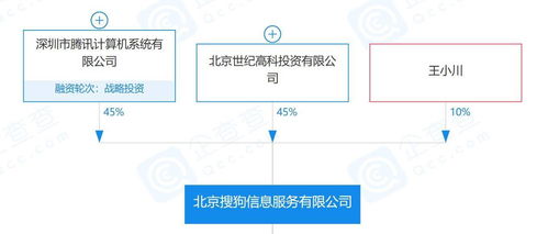從紐交所退市 數(shù)據(jù)處理的挑戰(zhàn)與機(jī)遇